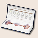 Öko-Bade-Jade-Gesichtsroller