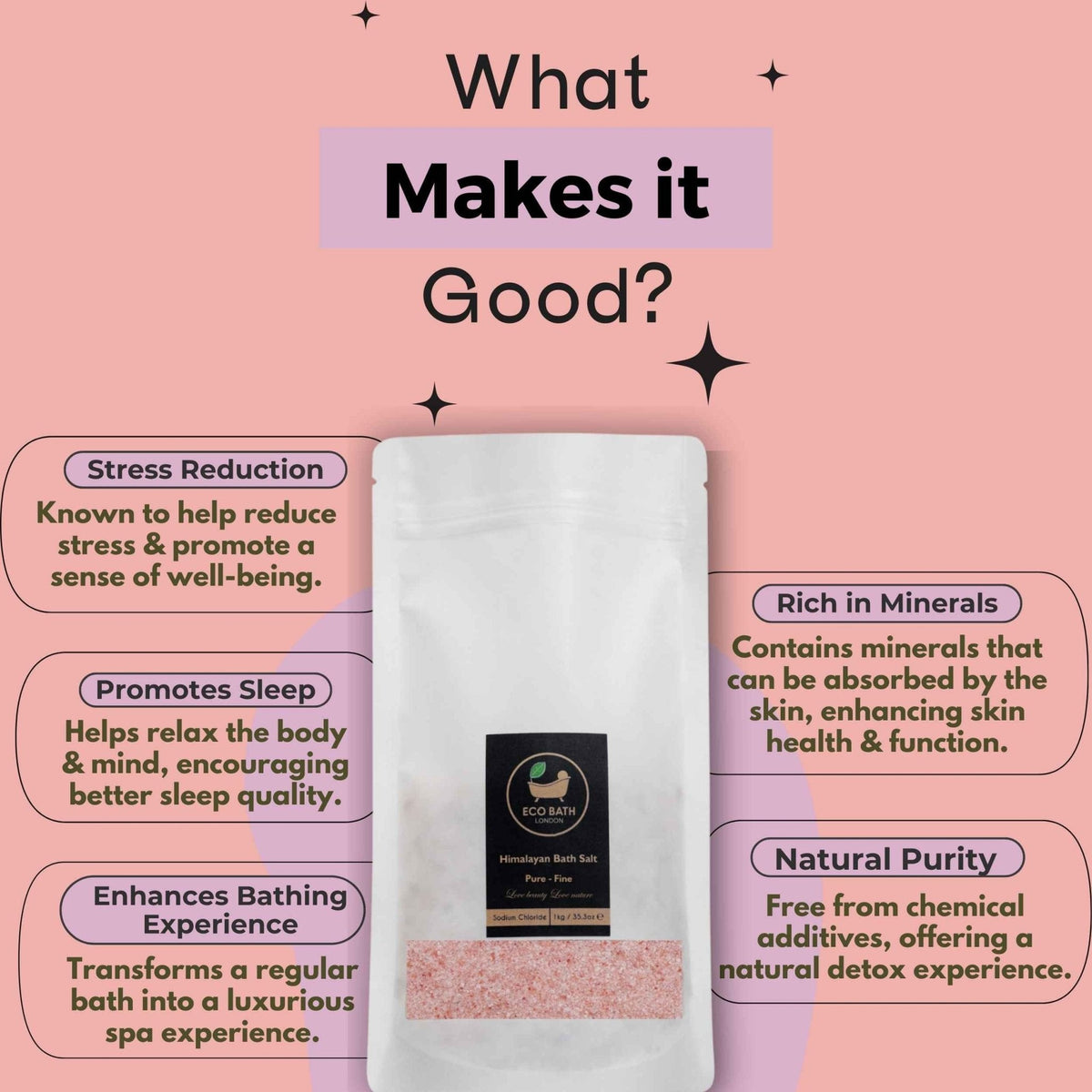 Eco Bath London Himalayan Bath Salt Fine Grade - 1 KG - Eco Bath London