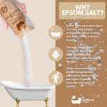 Eco Bath Plain Epsom Salt Bath Soak – Tube