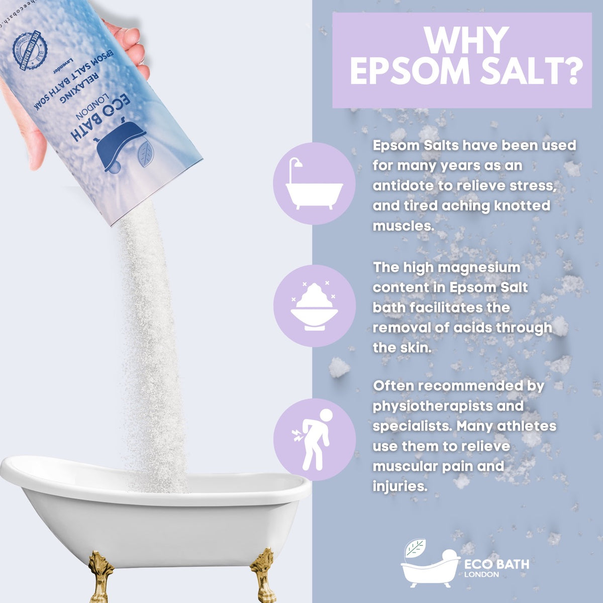 Eco Bath Relaxing Epsom Salt Bath Soak – Tube