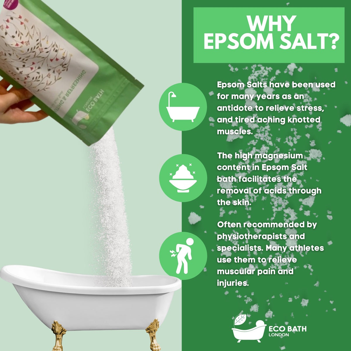 Eco Bath Uplifting and Refreshing Epsom Salt Bath Soak Pouch | 500g und 1000g