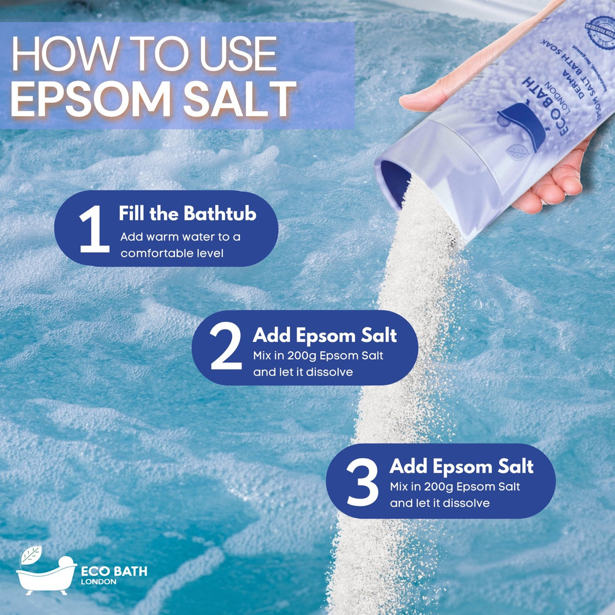 Eco Bath Derma Epsom Salt Bath Soak - Tube