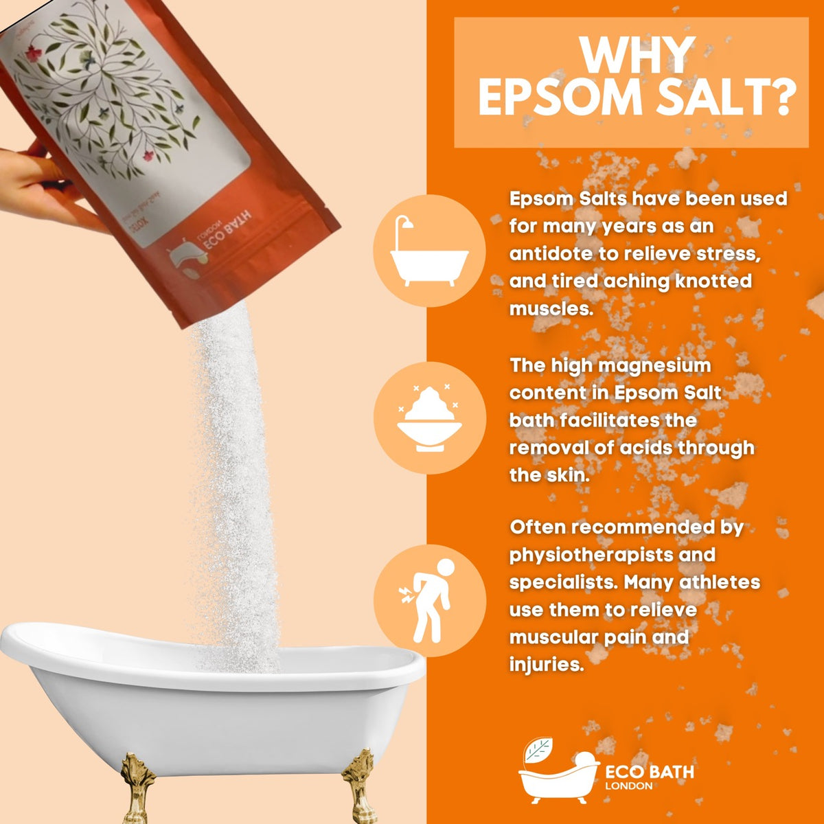 Eco Bath Detox Epsom Salt Bath Soak – Beutel | 500g und 1000g