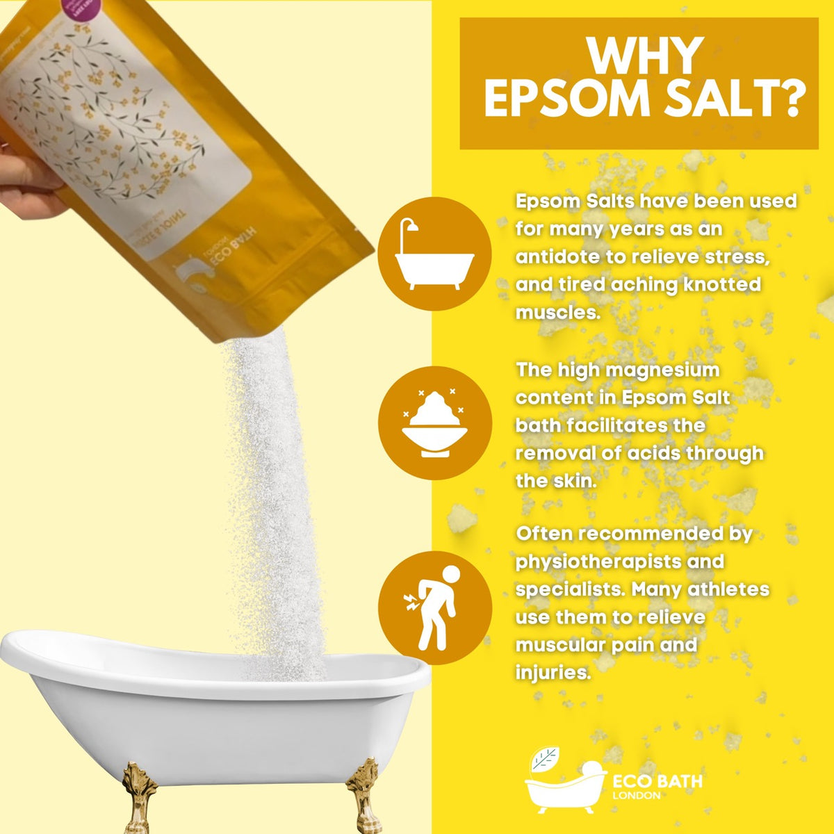 Eco Bath Muscle and Joint Epsom Salt Bath Soak - Pouch | 500g & 1000g