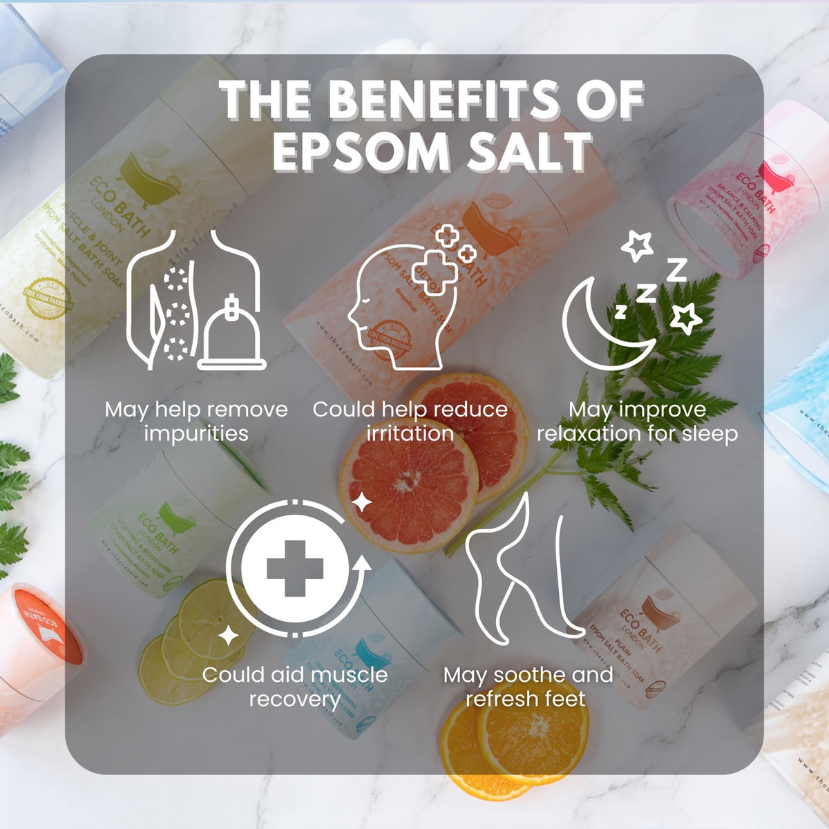 Eco Bath Muscle and Joint Epsom Salt Bath Soak - Tube