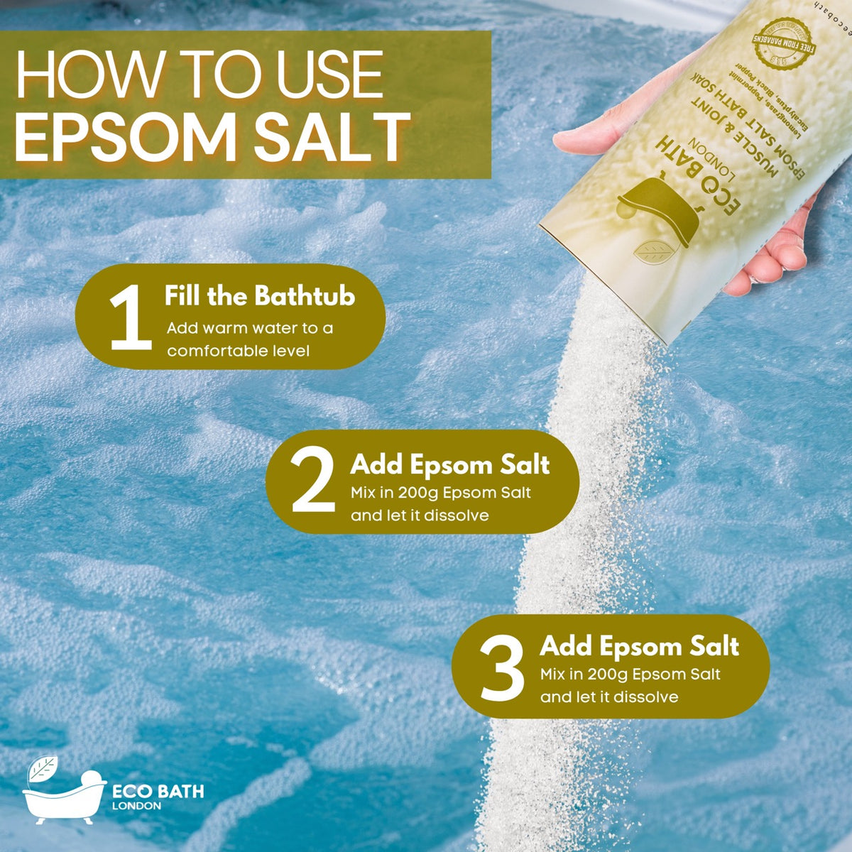 Bain écologique au sel d'Epsom pour muscles et articulations - Tube 