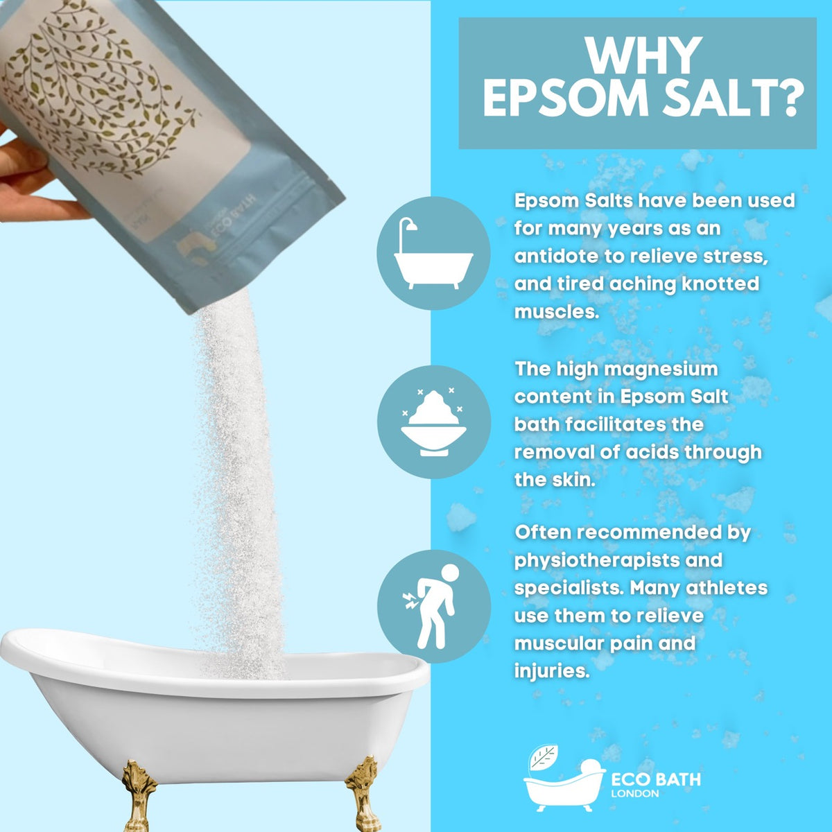 Plain Epsom Salt Bath Soak - Pouch | 500g & 1000g