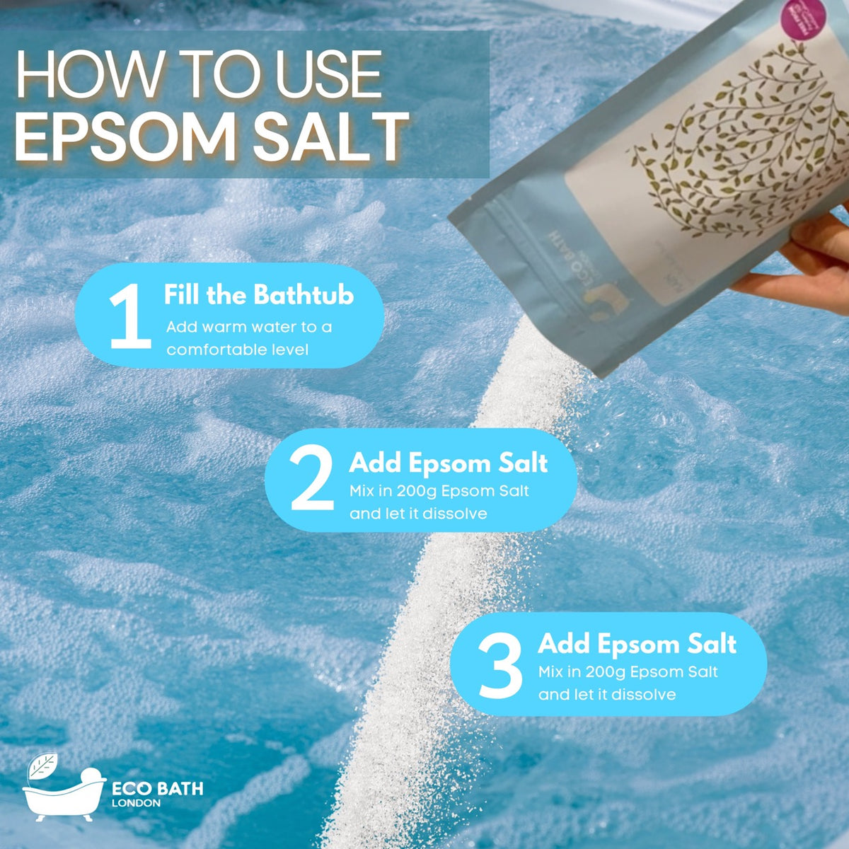 Plain Epsom Salt Bath Soak - Pouch | 500g & 1000g