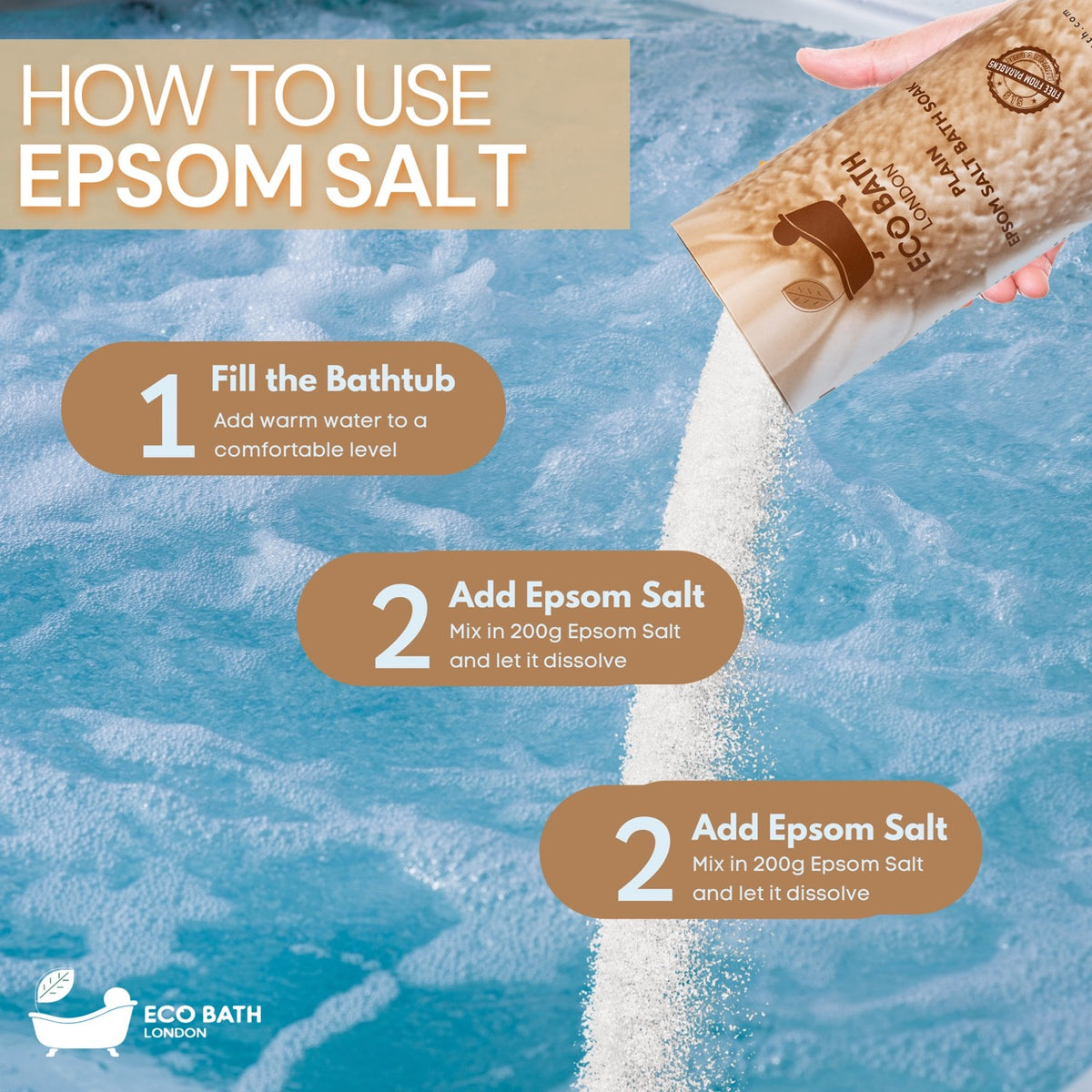 Eco Bath Plain Epsom Salt Bath Soak – Tube 