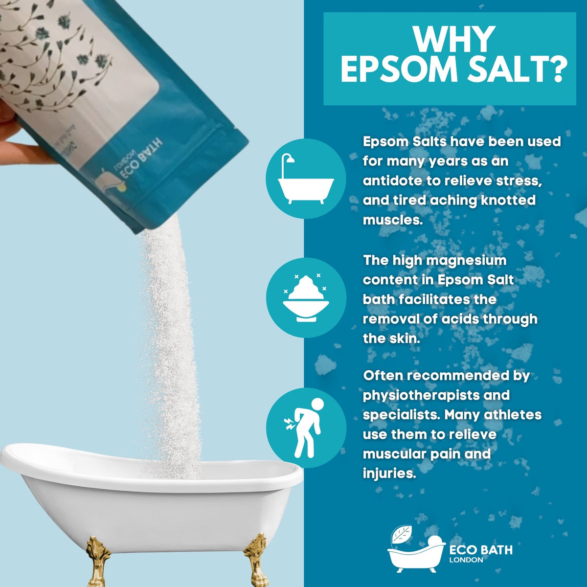 Relaxing Epsom Salt Bath Soak - Pouch