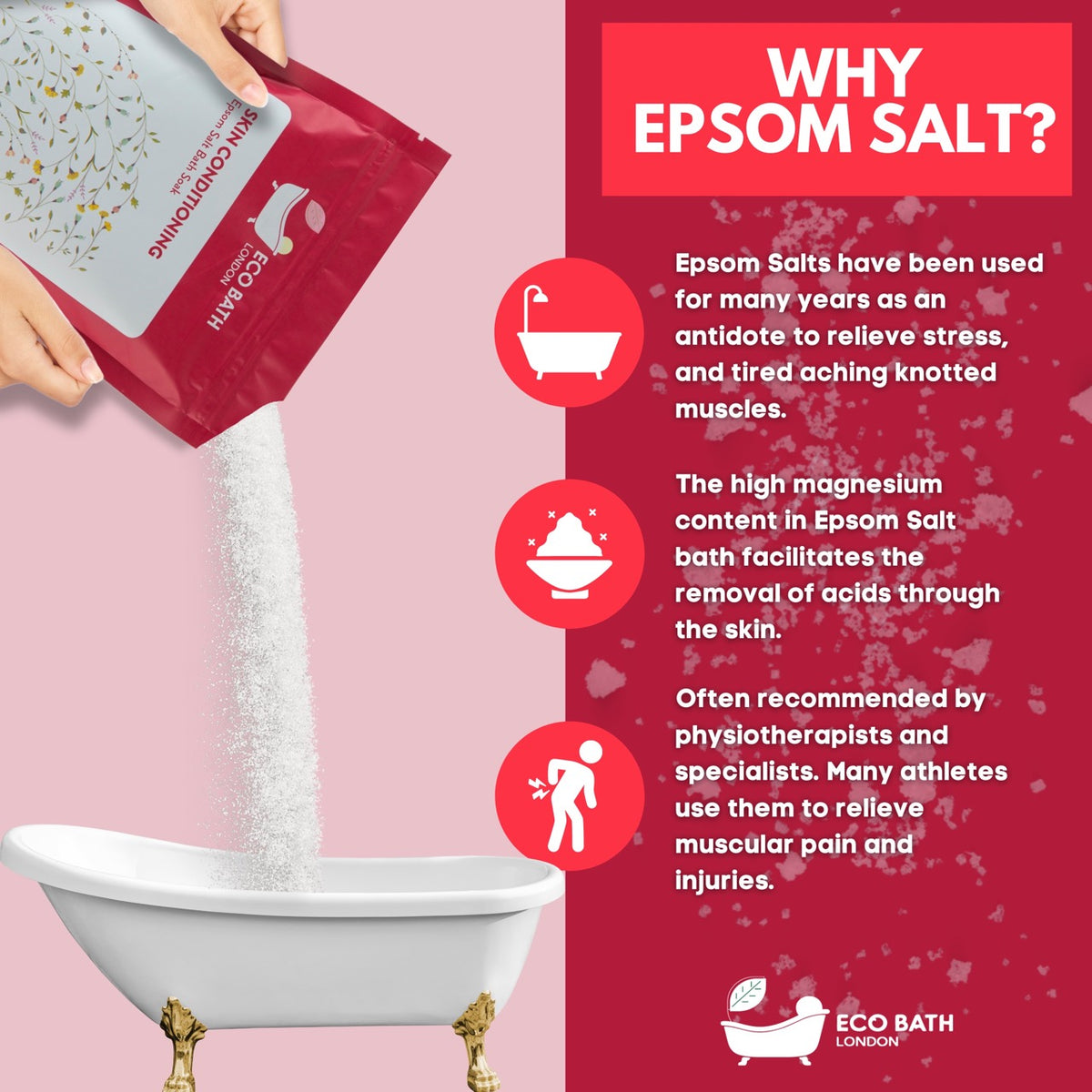 Skin Conditioning Epsom Salt Bath Soak - Pouch