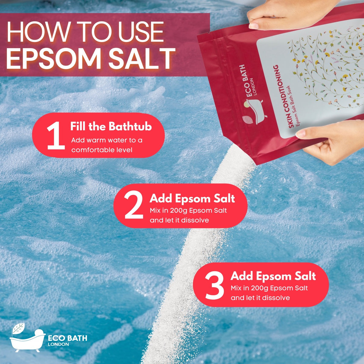 Skin Conditioning Epsom Salt Bath Soak - Pouch